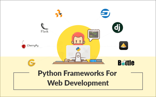 Python-Frameworks-For-Web-Development